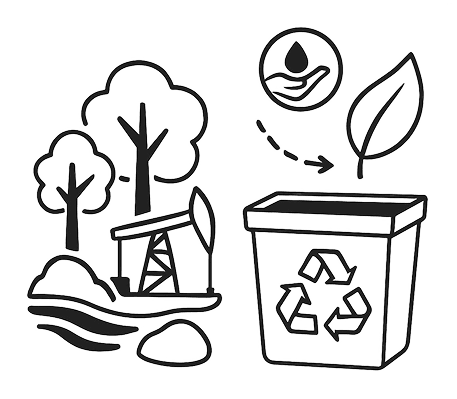 Resources