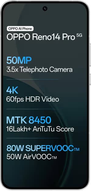 Sell old OPPO Reno14 Pro 5G