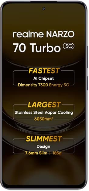 Sell old Realme Narzo 70 Turbo 5G